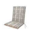 Auflage DOPPLER SPOT