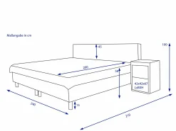 Boxspringbett SANSIBAR BILLUND