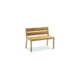 Gartenbank ANN
