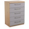 Kommode MONDO Comfort Plus